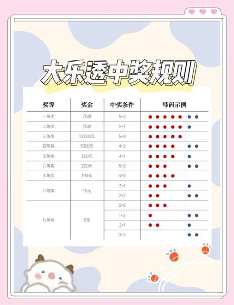 北京彩票怎么买_北京彩票中奖规则