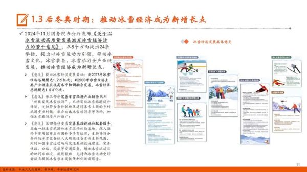 冰雪旅游产业链有哪些环节_冰雪旅游如何盈利