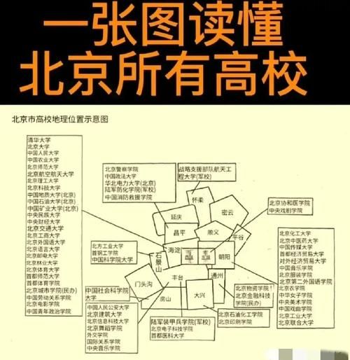 北京大学在哪个城市_北京大学具体位置在哪