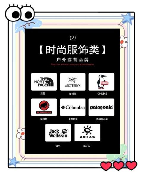 全球顶级户外品牌有哪些_如何挑选适合自己的装备