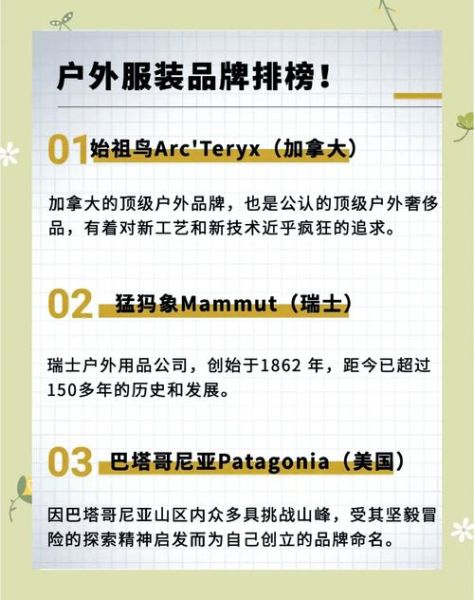 全球顶级户外品牌有哪些_如何挑选适合自己的装备