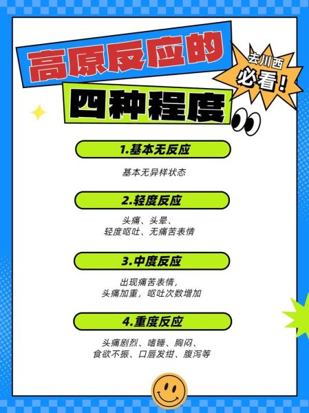 什么人不会高原反应_高原反应体质差异