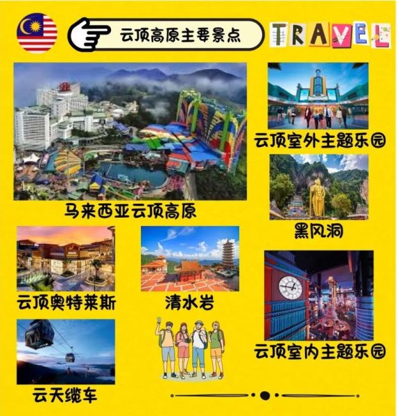 高原云顶在哪里_高原云顶海拔多少米