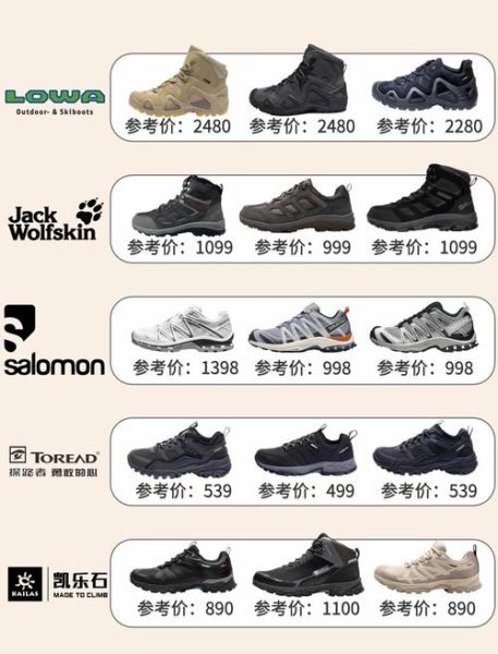 户外徒步装备清单_新手第一次徒步穿什么鞋