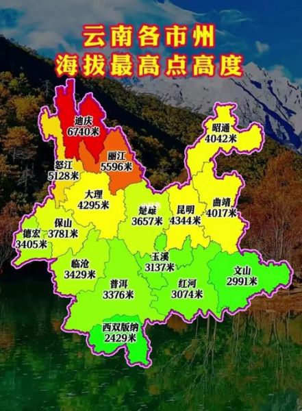 云南属于高原吗_云南海拔有多高