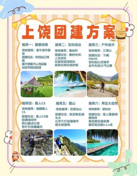 户外活动申请流程_需要准备哪些材料