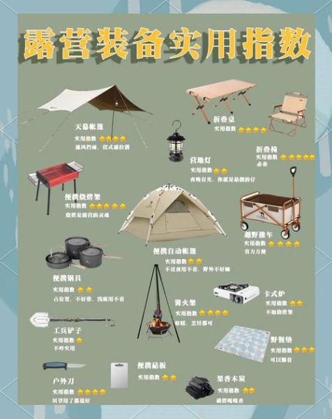 户外体育用品怎么选_露营装备清单