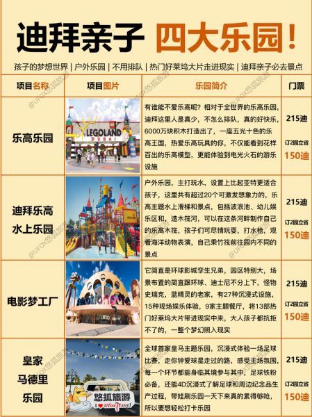 迪拜冰雪乐园门票价格_迪拜冰雪乐园值得去吗