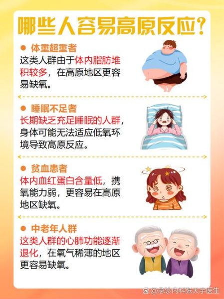 高原兵如何克服高原反应_高原反应症状有哪些
