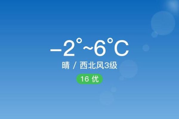 北京东城区今日天气怎么样_东城区实时气温查询