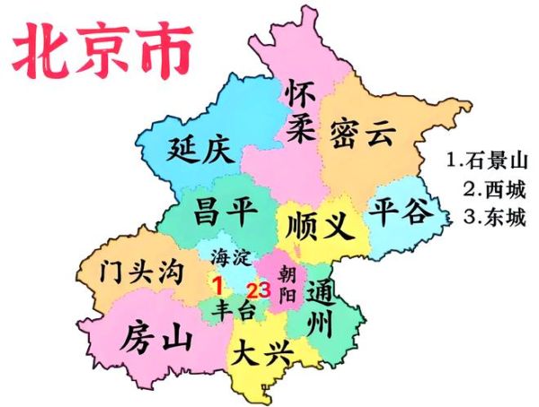 昌平区在北京几环_昌平属于几环外