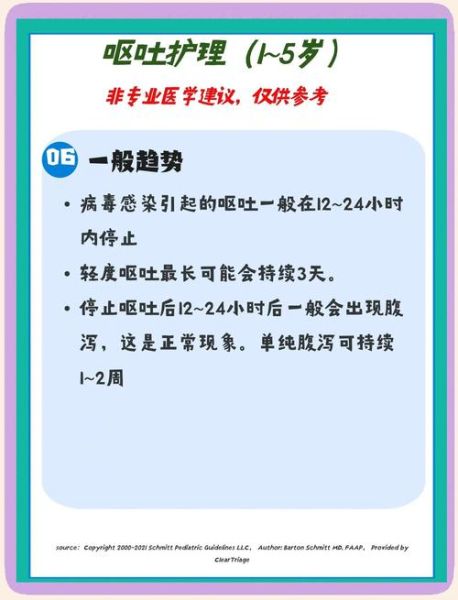 高原回来后呕吐怎么办_高原反应呕吐会持续多久