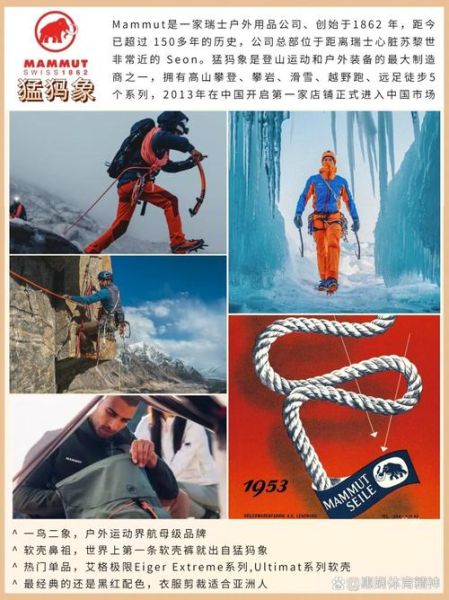 加拿大户外品牌有哪些_加拿大户外品牌排行榜