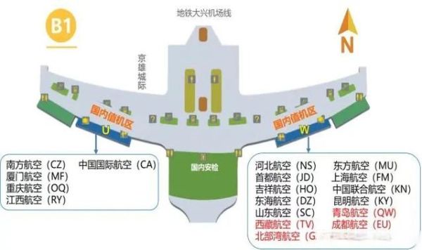 北京机场有几个_北京机场名称及分布