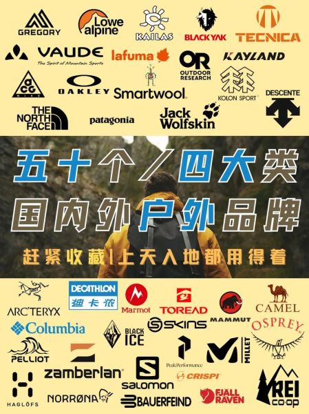 英国户外品牌有哪些_英国户外品牌排行榜