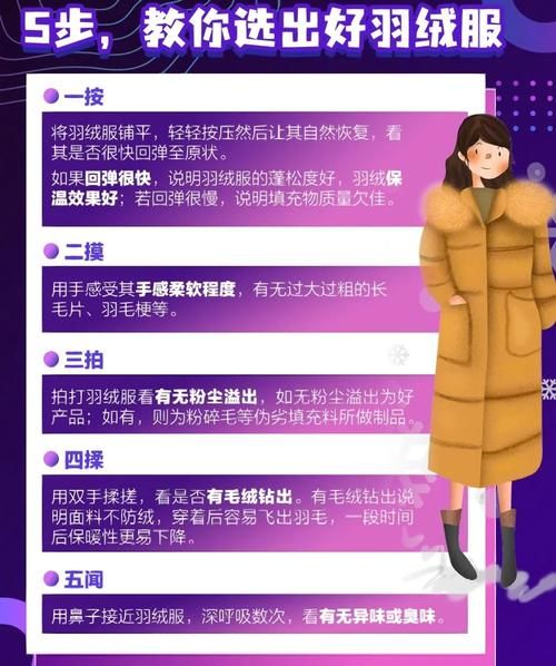 户外羽绒服怎么选_保暖指数怎么看