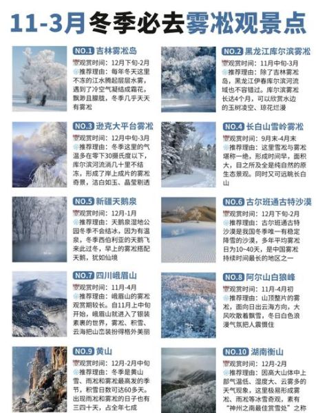 吉林国际雾凇冰雪节值得去吗_最佳观赏时间