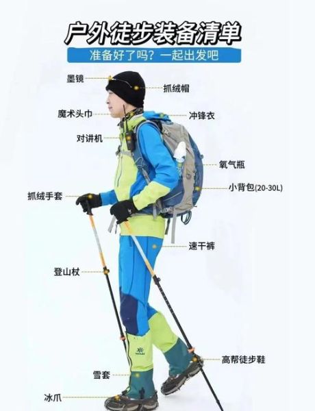 中国户外用品品牌有哪些_新手怎么选装备