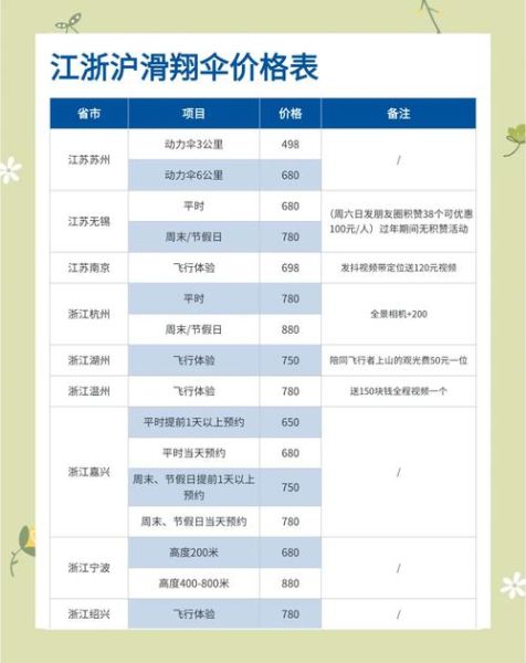 上海户外运动用品哪里买_新手如何挑选