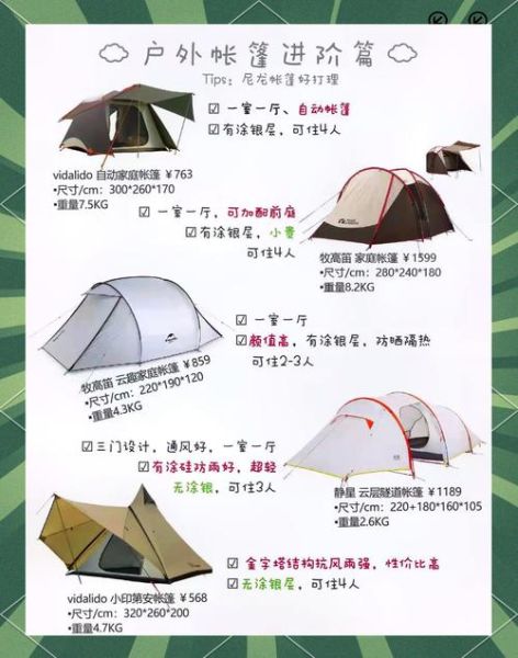 长春户外帐篷怎么选_露营帐篷推荐