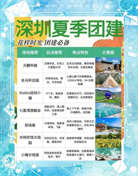 深圳公司户外活动去哪好_如何策划