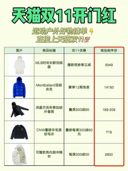 天猫户外用品怎么选_天猫户外用品哪个牌子好