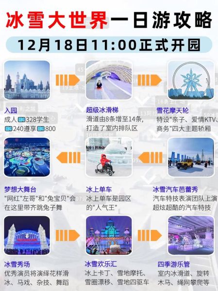 冰雪大世界开到几月份_闭园时间