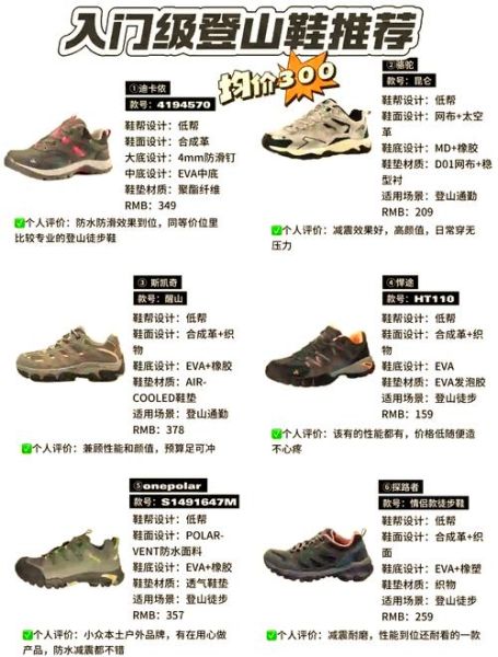 户外one是什么_户外one适合新手吗