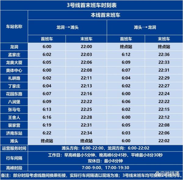 济南到北京高铁多久_济南到北京高铁票价多少钱