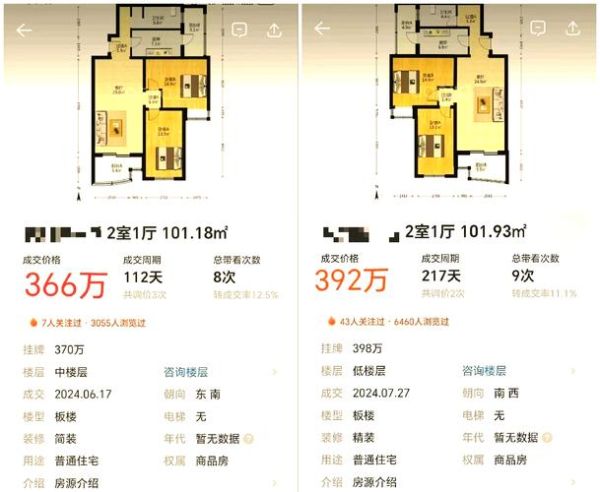 北京回龙观二手房价格走势_回龙观买房首付多少