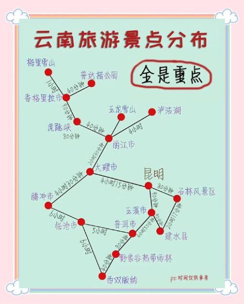 昆明高原反应严重吗_去昆明旅游需要提前吃药吗