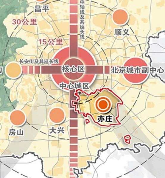 北京经济技术开发区在哪_有哪些产业