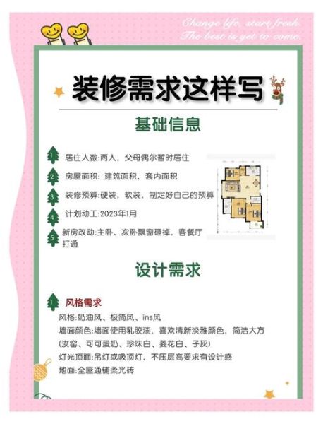 如何挑选靠谱装修公司_装修预算怎么控制