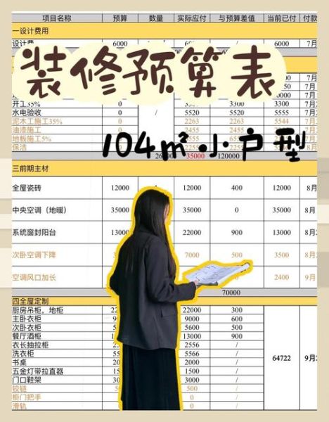 如何挑选靠谱装修公司_装修预算怎么控制