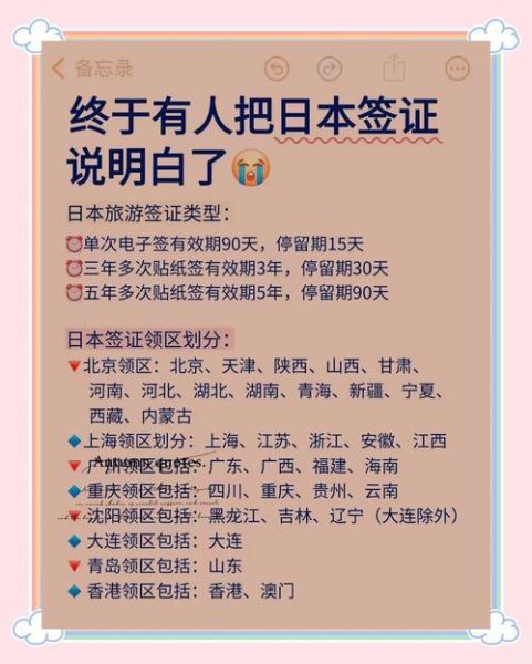 北京签证代办哪家好_北京签证代办流程