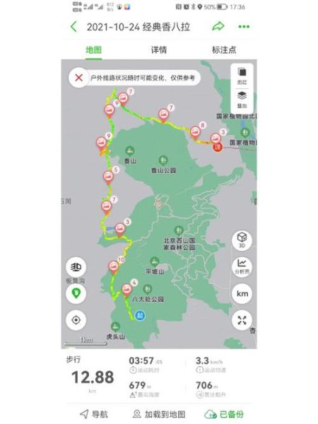 香八拉徒步路线怎么走_香八拉徒步最佳季节