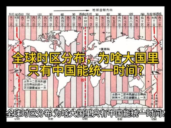 北京在哪个时区_中国标准时间详解