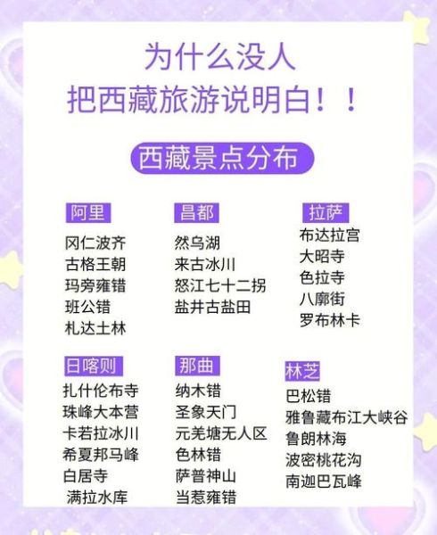 青藏高原几月份去最好_高原旅行最佳时间