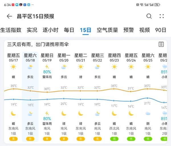 北京15天天气预报_北京未来两周穿什么衣服