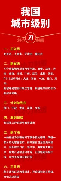 北京市属于什么省_北京是直辖市还是省会