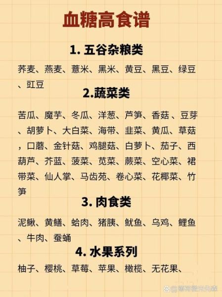 血糖高怎么降下来_血糖高吃什么食物好