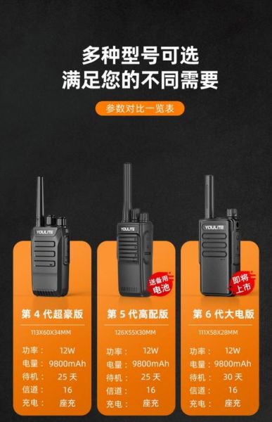 户外对讲机什么品牌好_对讲机选购指南