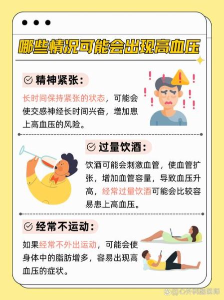 血压高去高原危险吗_高原反应怎么缓解