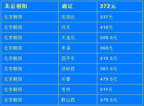 北京到通化怎么走_北京到通化高铁票价