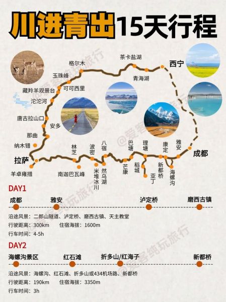 世界屋脊的高原在哪里_高原旅行最佳时间