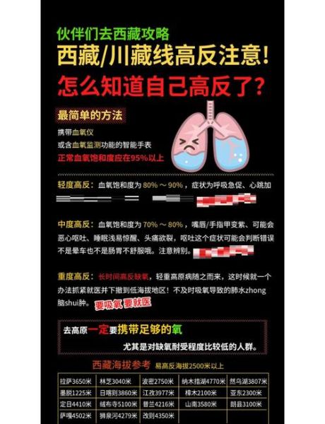 丽江高原反应症状_去丽江如何预防高反
