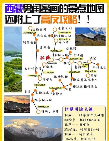 高血压能去西藏吗_高原旅行注意事项
