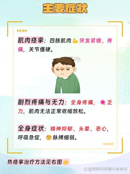 高原痉挛是什么症状_如何预防高原痉挛