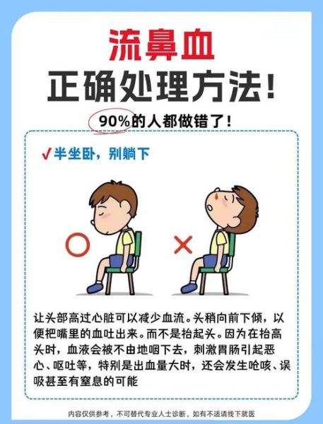 高原流鼻血怎么办_高原旅游流鼻血急救方法