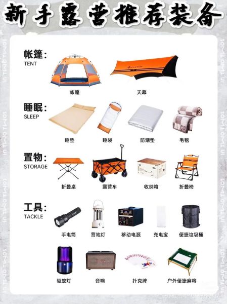 户外露营装备清单_新手第一次露营必备物品